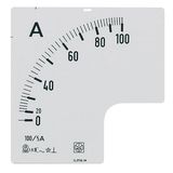 RQ72E - Interchangeable Ammeter Scale - Current: 120/5A - Scale: 0÷In