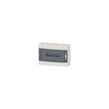Enclosure RZI-N-1T18