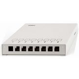 Patchpanel Desktop empty for 8 modules (SFA)(SFB), RAL7035