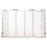 Wiring table Modul 2000