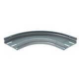 P31+ 90° Elbow Piece B75 H25 Sdz