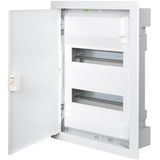 Enclosure RZA-Z-2S28-H