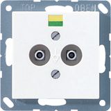 Potential equalisation socket A565-2BFWW