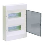 PANEL DISTRIBUTION MOD., VD212TD
