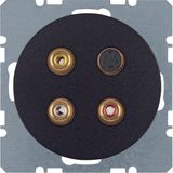 3 x Cinch/S-Video soc. out., R.1/R.3, black glossy