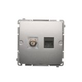 Aerial socket type "F" + computer socket RJ45 cat.6, Silver matt, metalic