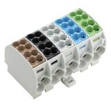 Potential distributor terminal, Screw connection, Light Grey, 25 mm², 