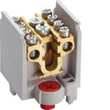 Main line branch term. 1 p.1x35²/4x25mm²