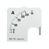 SCL1/A5/150 STUPNICE PRO AMT 1/A5 - 150A