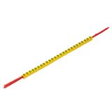 CableLine, Mounting mandrel