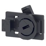 Closures ND-RB-UR2