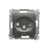 SAT-SAT-RTV double aerial socket, atten.: 1dB, anthracite, metalic