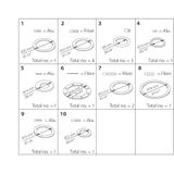 PM/MEV Inspection kit