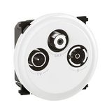 TV R-SAT DAB+ SOCKET OUTLET FD