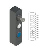 BN series control device unit