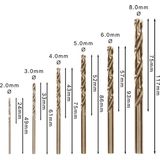 6-piece Robust Line metal drill bit set HSS-Co 2; 3; 4; 5; 6; 8 mm 6 pcs.