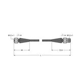 Food & Beverage Hygienic, TPE Extension Cable   RKH4.4-15-RSH4.4/TFG