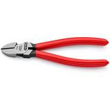 Diagonal Cutter