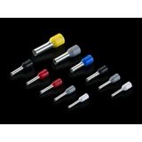 Wire end ferrules loose