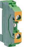 Earth terminal 10mm²