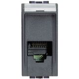 RJ11 Socket Livinglight 4/6