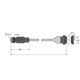 Bus Cable for CAN (DeviceNet, CANopen) PVC Cable Jacket, Thin   RKC CBC5 572-2M