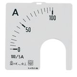 Interchangeable scale for ammeters RQ48E (by CT) - In: 1200/5A
