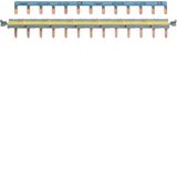 Bridging bars for SanVis system