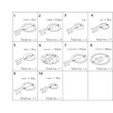 PM/MEV Inspection kit