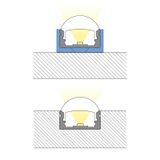 Adjacent aluminum profile PR, 17x13 mm with lens, clear diffuser, complete, 2 m