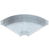 RB 90 160 FT 90° pagrieziens kabeļu renēm