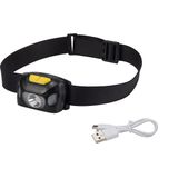 SylWork Headlamp