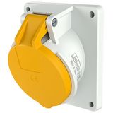 Inbouwcontactdoos 32A 4P 4H 110V IP44