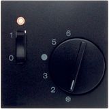 Centre plate w. setting knob, rocker a. lens f. thermostat, B.3/B.7, a