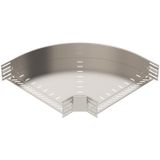 RB 90 150 A2 90° pagrieziens kabeļu renēm
