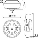 Throttle bushing