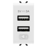 USB CHARGER - A+A TYPE - 3A - GLOSSY WHITE - 1 MODULE - CHORUSMART