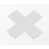 3-phase cover GLOBALtrac® PULSE - XTSNC 630 built-in version, with feed-in option, white