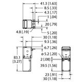 Safety Technology Mechanical Safety Switch   SI-LS83E