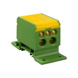 DB2-Z Distribution Block