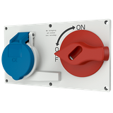 Panel mounted recept., DUO 32A3p6h230V