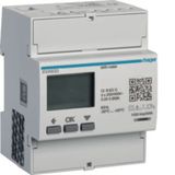 3 Phases Meter for EVCS dynamic modulation