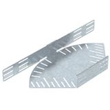 RB W 830 FT Regulējams līkums horizontāls