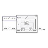 Upgrade for separate bypass input USMLT up to 100kVA