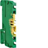 Earth terminal, 2,5mm², 3clamp pos.