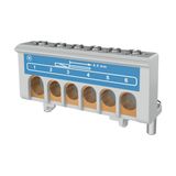 N or PE Terminal Block for 1/4 Mini IKA