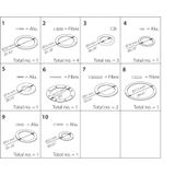 PM/MEV Inspection kit