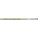 COAXIAL-CABLE RGB FD 3xKx0,6L/2,4