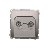 RTV pass-through aerial socket, atten.: 10dB, Inox, metallized