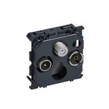 TV-R-SAT TERMINAL SOCKET OUTLET 10 DB